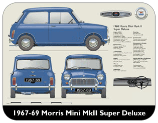 Morris Mini MkII Super Deluxe 1967-69 Place Mat, Medium
